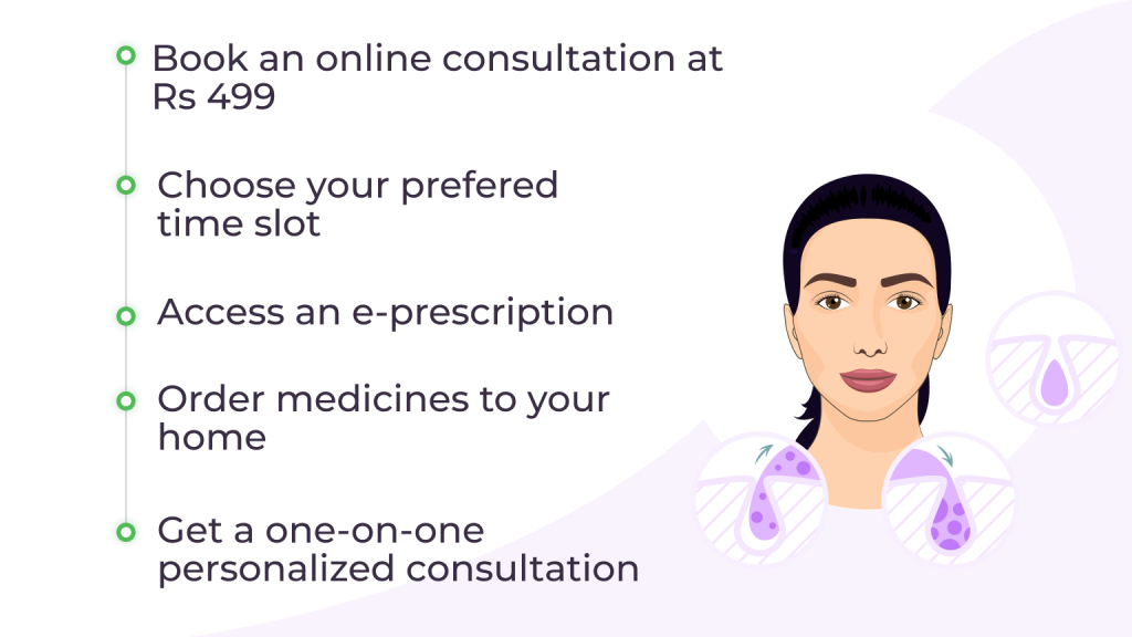 Online consultation Acne treatment